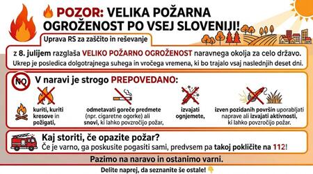 Velika požarna ogroženost