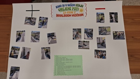Plakat: Kako so v našem kraju urejene poti za osebe z invalidskim vozičkom